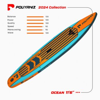 پدلبرد POUYANIZ مدل ocean