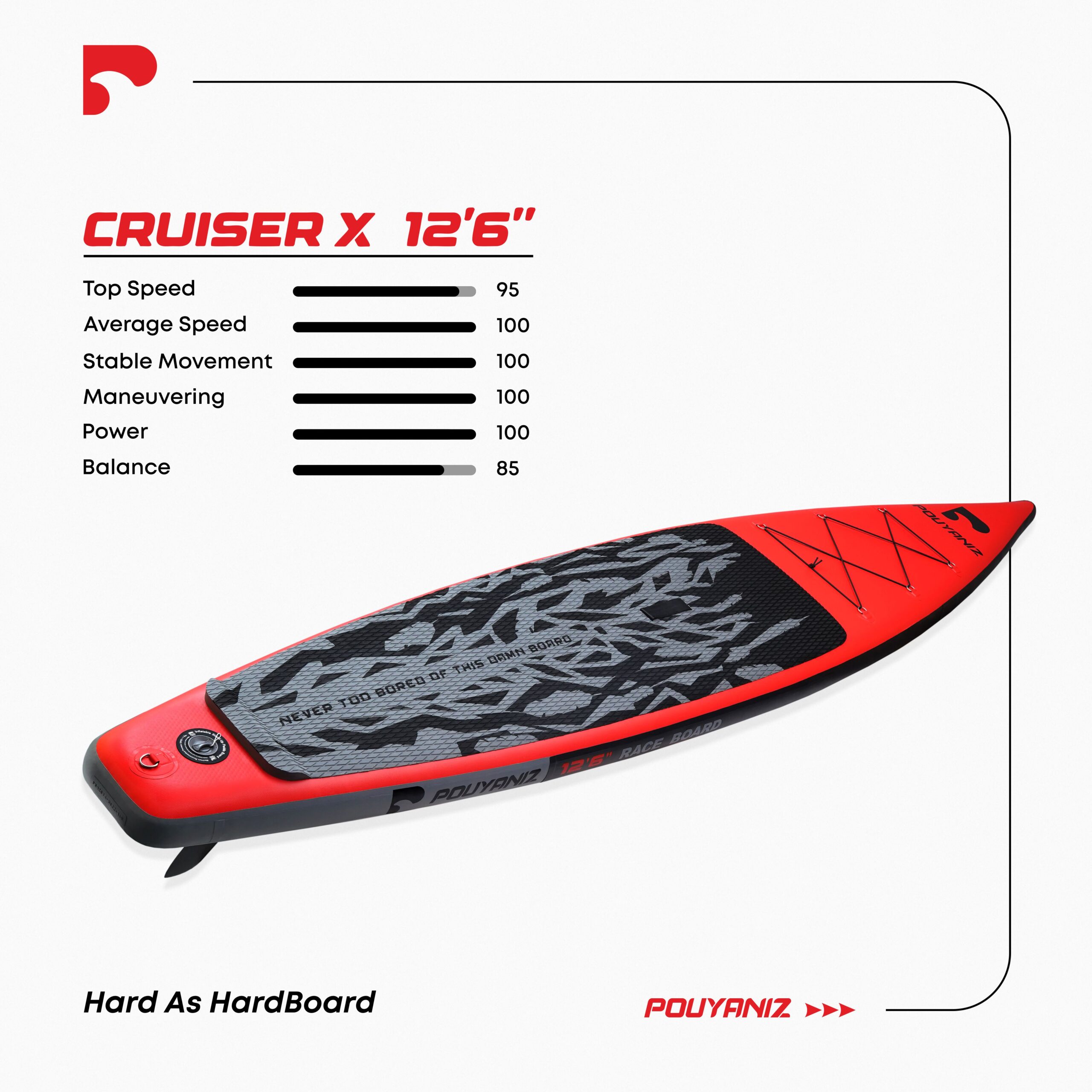 slide-1 (7) پدل برد پویانیز مدل کروز ایکس - Paddleboard cruiser X