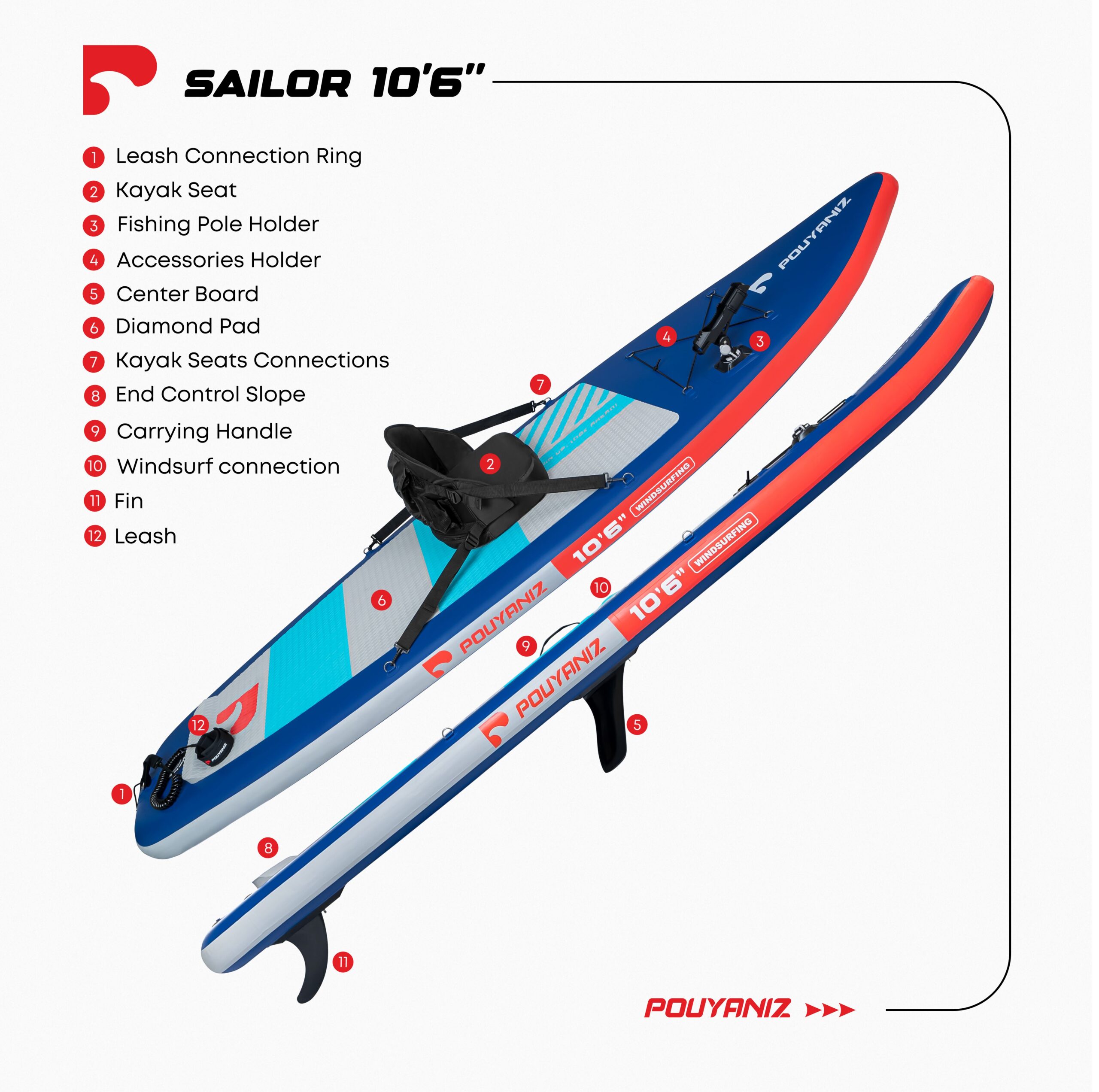 slide-27 (4) پدل برد پویانیز مدل سیلور - Paddleboard Sailor
